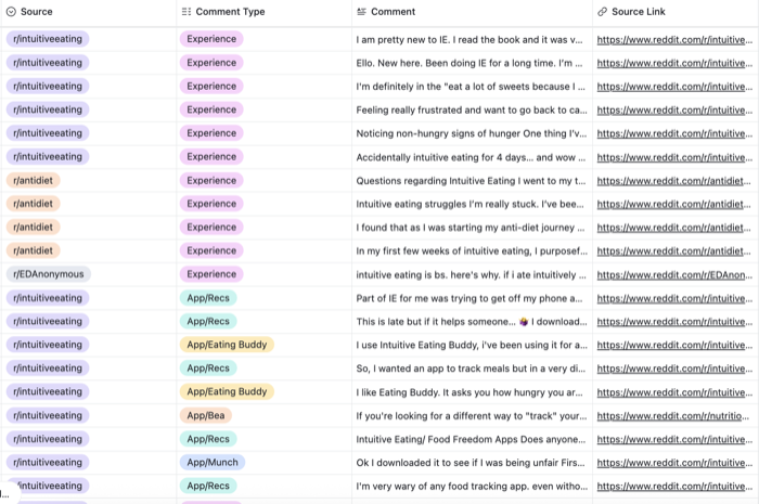 Airtable spreadsheet of coded interview data