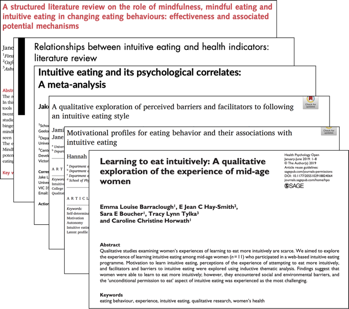 A fanned stack of six academic papers on intuitive eating and mindful eating research